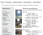 気球タワー2000w 4000wの金属のハロゲン化物130cmをつける照明の三脚
