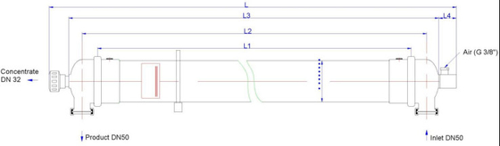 ダウ超濾過膜モジュール SFD-2660 コンパクトで汎用的なソリューション