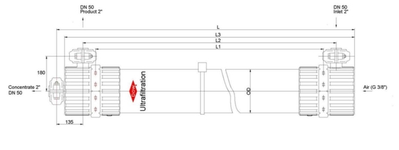 DOWTM UF SFP-2880 PVDF UF モジュール 高流量,低エネルギー