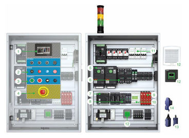 オートメーション産業電気制御押しボタンXBのタイミングのリレー限界スイッチ