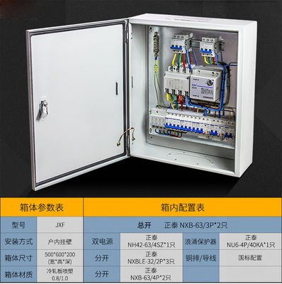 IP44ステンレス鋼Ielectricalの配電箱RAL 7035