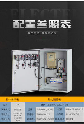 IP44防水電気配電箱のステンレス鋼の格子は力を接続した