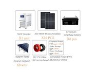 コンバイナー箱のGraphene電池400v 5kw太陽Pvのシステム