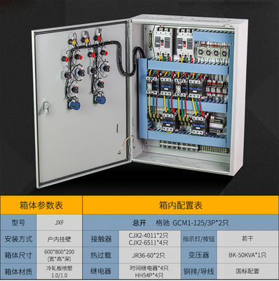 SGCCの屋外の電力配分箱IEC60439-3の携帯用分電盤